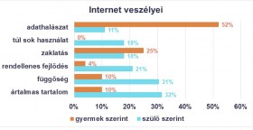 Cikk csatolmány