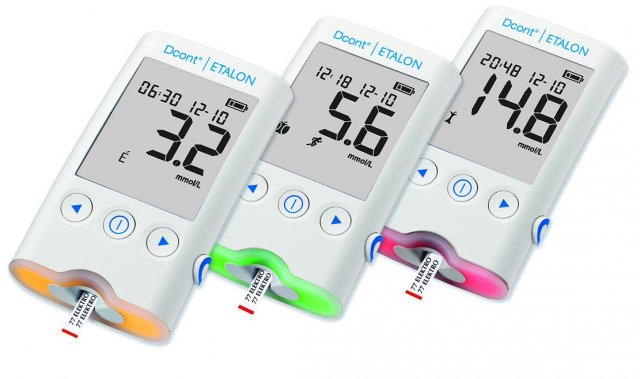 Glükózmérő teszt - összehasonlítások. Com 2021