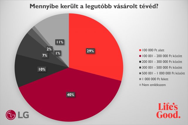 cikk csatolmány