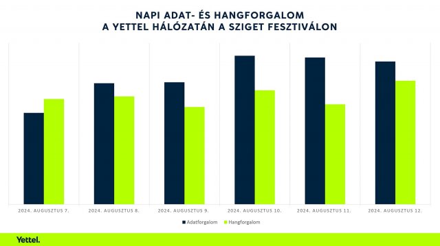 cikk csatolmány