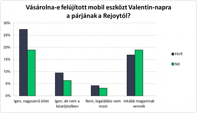 cikk csatolmány