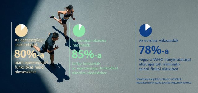 cikk csatolmány