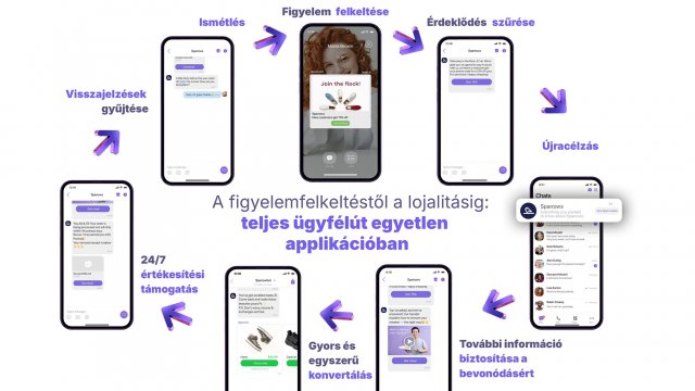cikk csatolmány