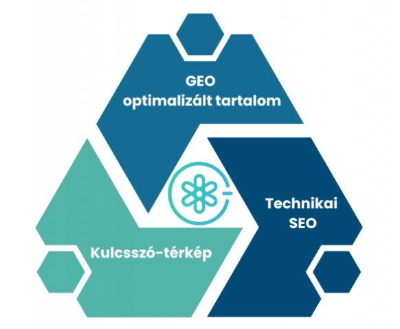 cikk csatolmány