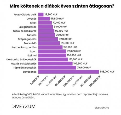 cikk csatolmány