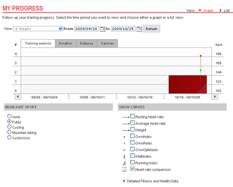 websync7